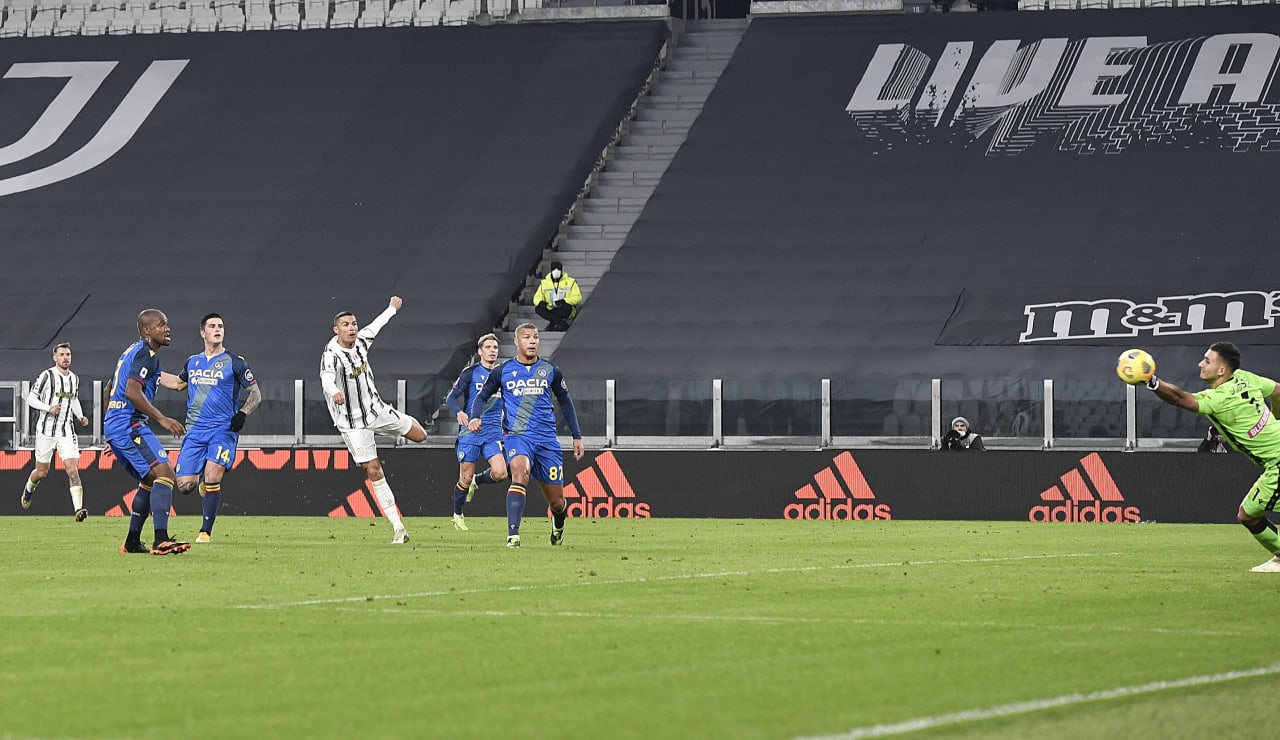 ユヴェントス対ウディネーゼ ギャラリー Juventus ユヴェントス対ウディネーゼ ギャラリー Juventus