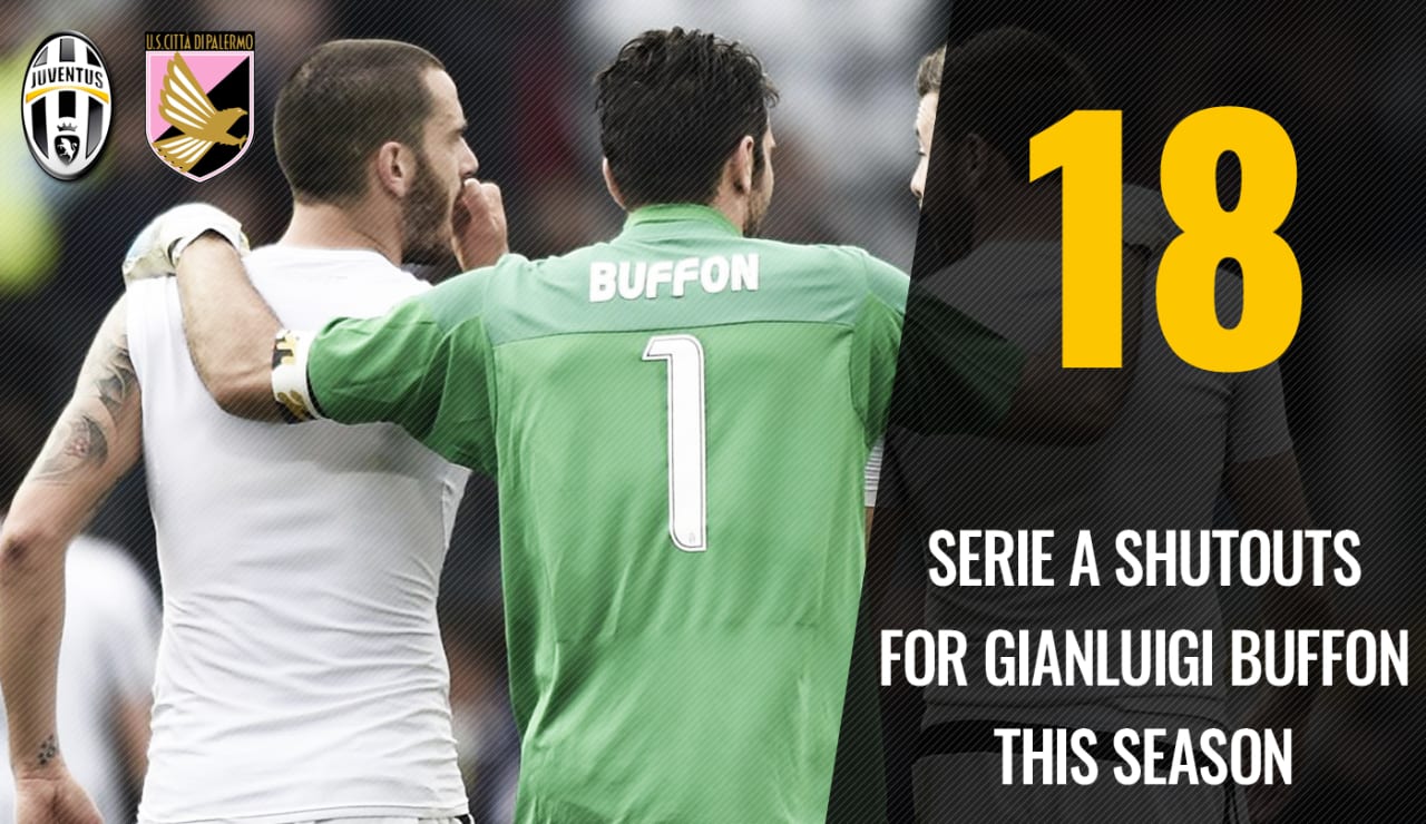 Juventus vs. Palermo: The numbers game - Juventus