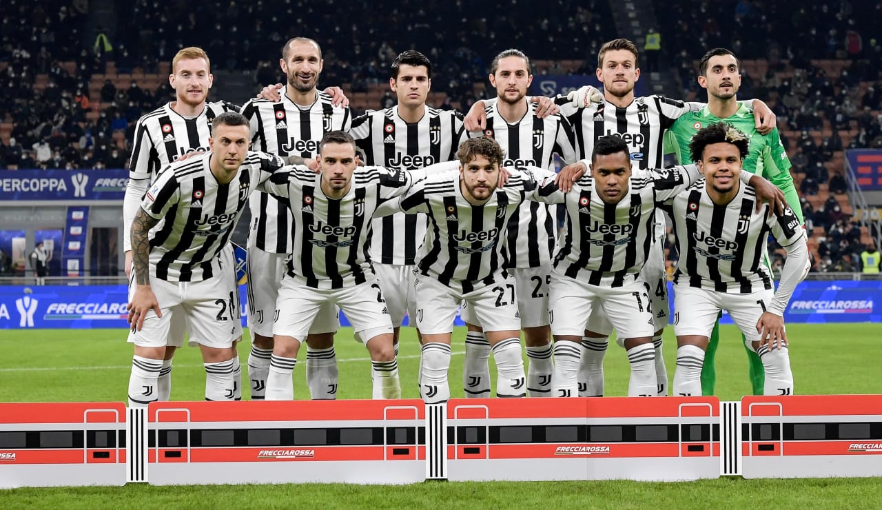 Juventus Roster 2022 Headline News 184wvf