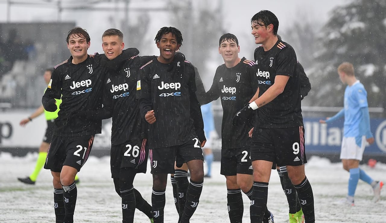 juve malmo uyl 8.12.2121