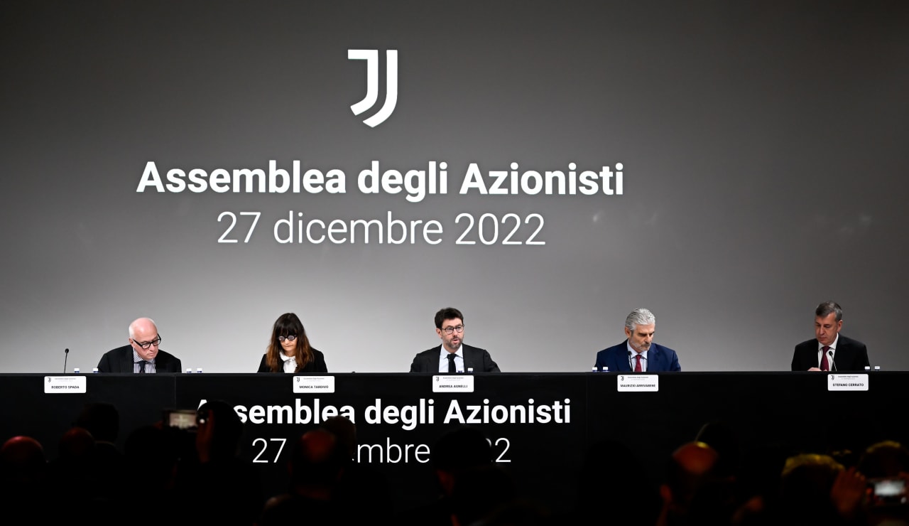 Shareholders Meeting 2022 1