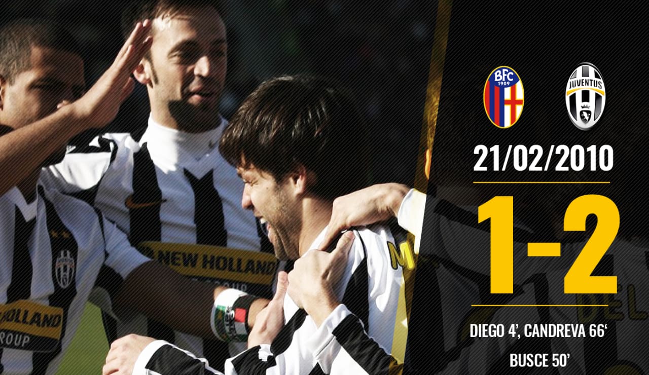 bolognajuve2010.jpg