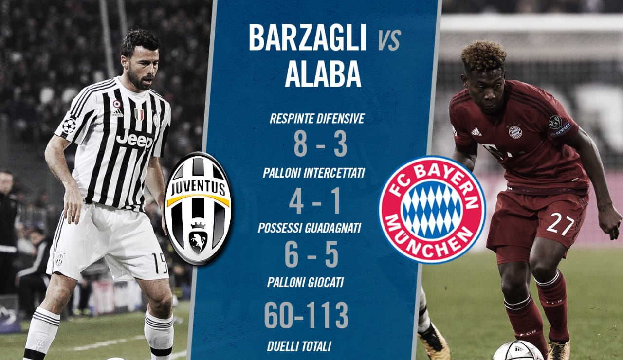 barza alaba.jpg