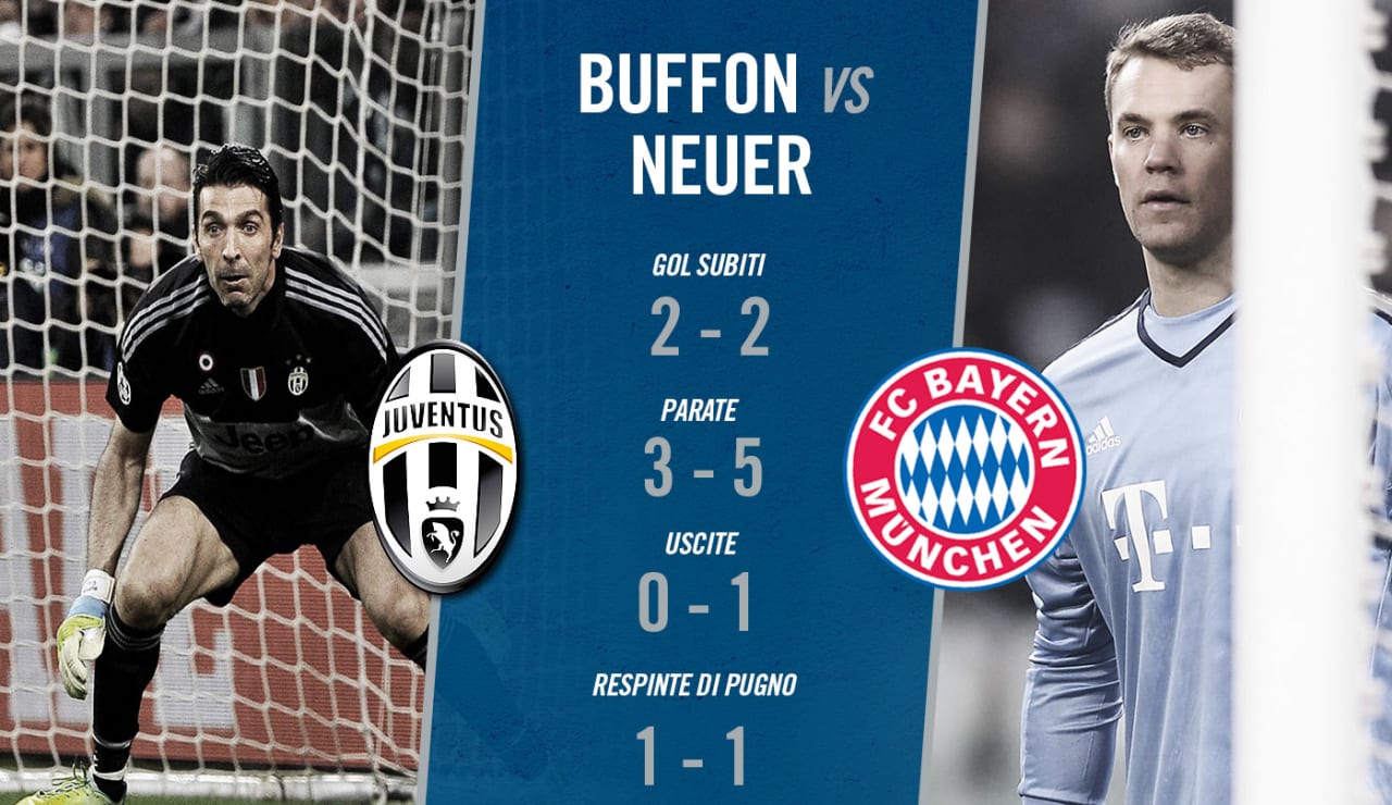 buffon neuer.jpg