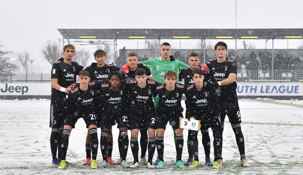 juve malmo uyl 8.12.2119