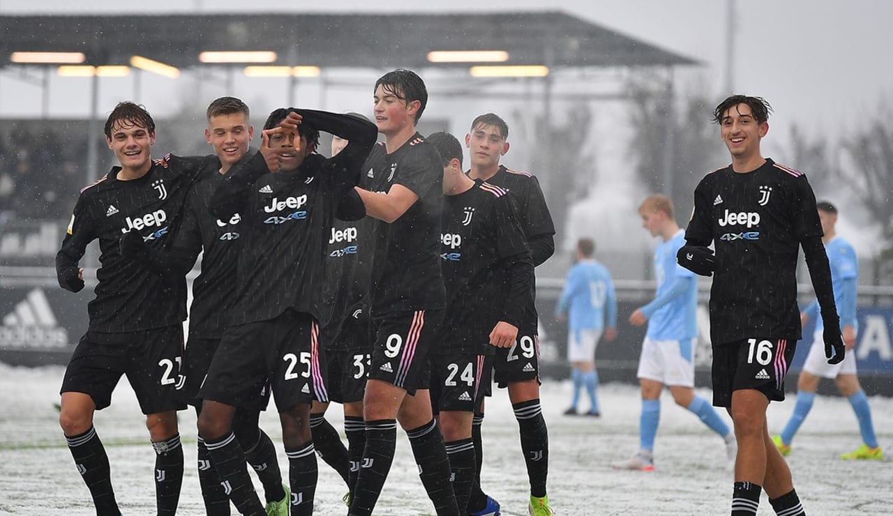 juve malmo uyl 8.12.2122