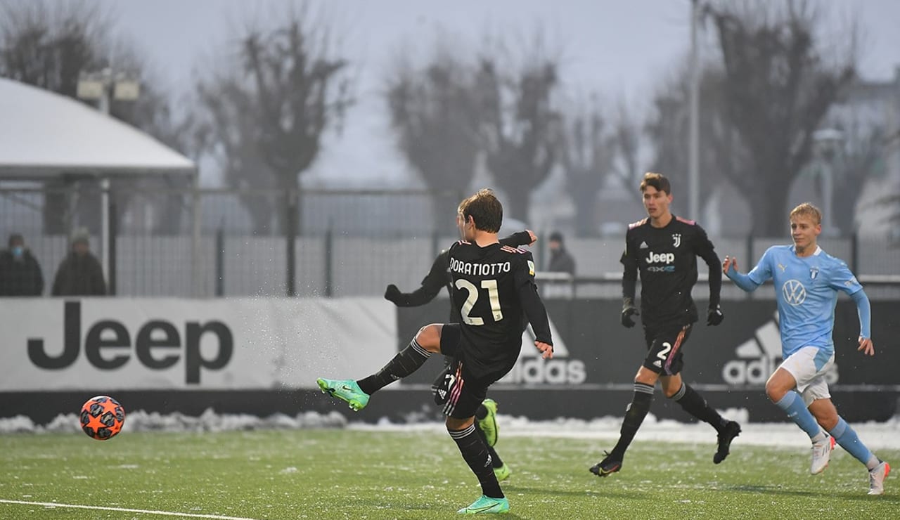 juve malmo uyl 8.12.2123