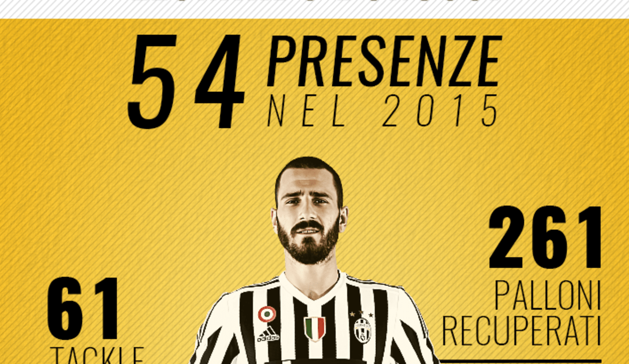 bonucci.png