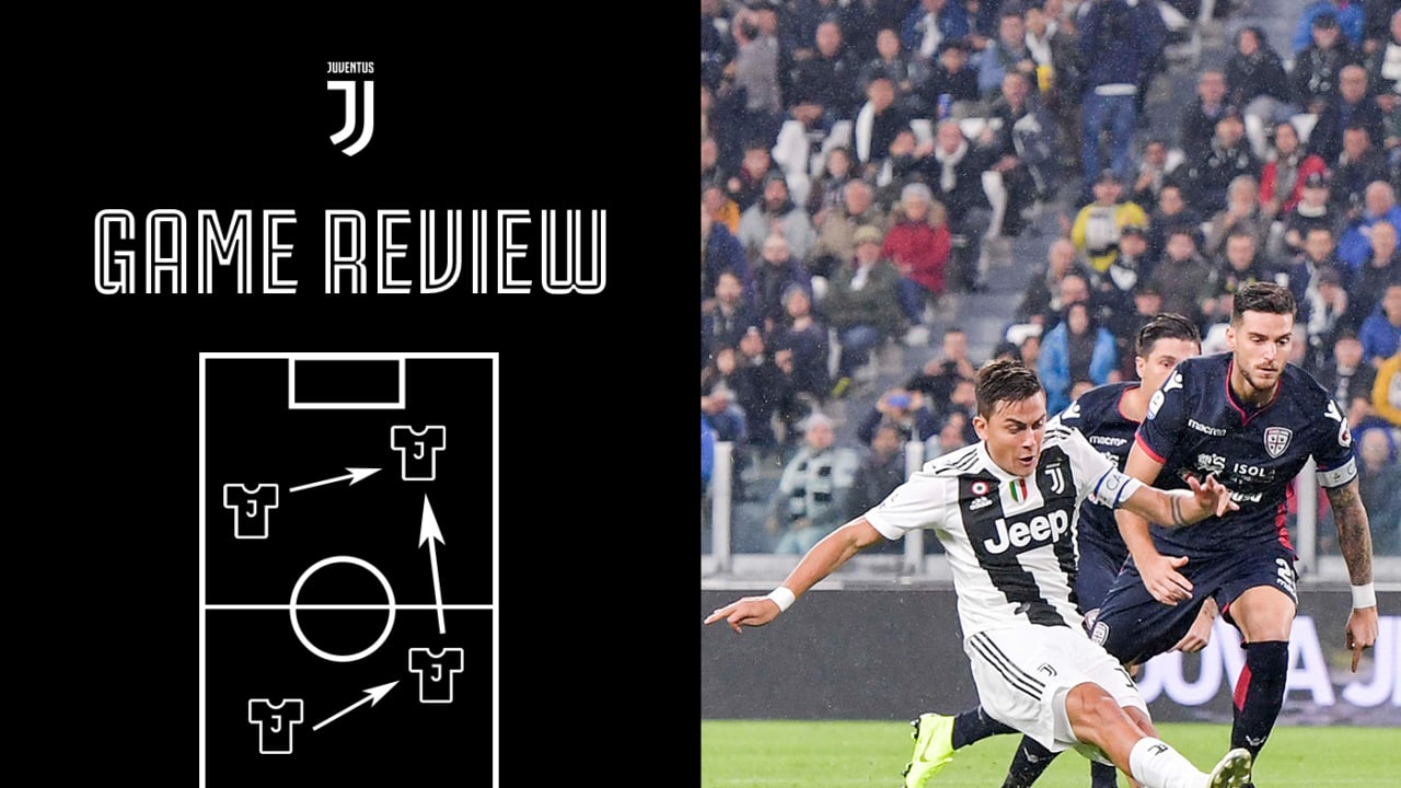 Game Review JuveCagliari Juventus