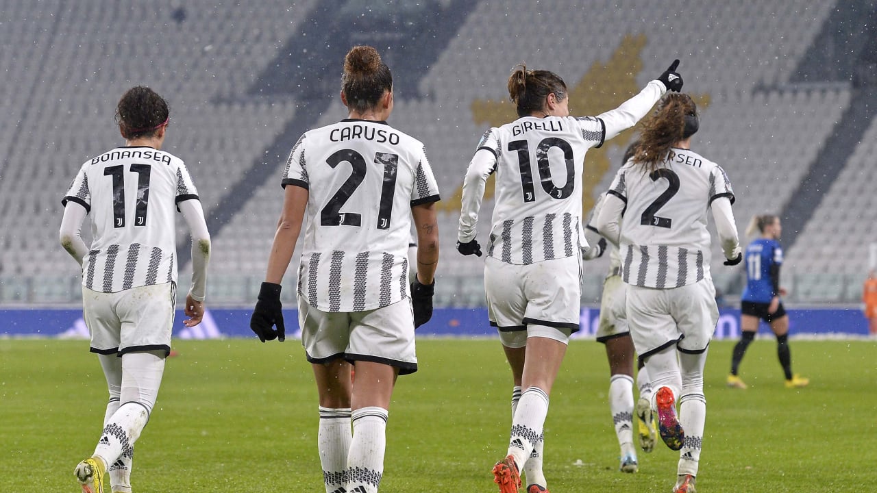 Talking Points The stats from Juventus WomenFC Zurich Juventus