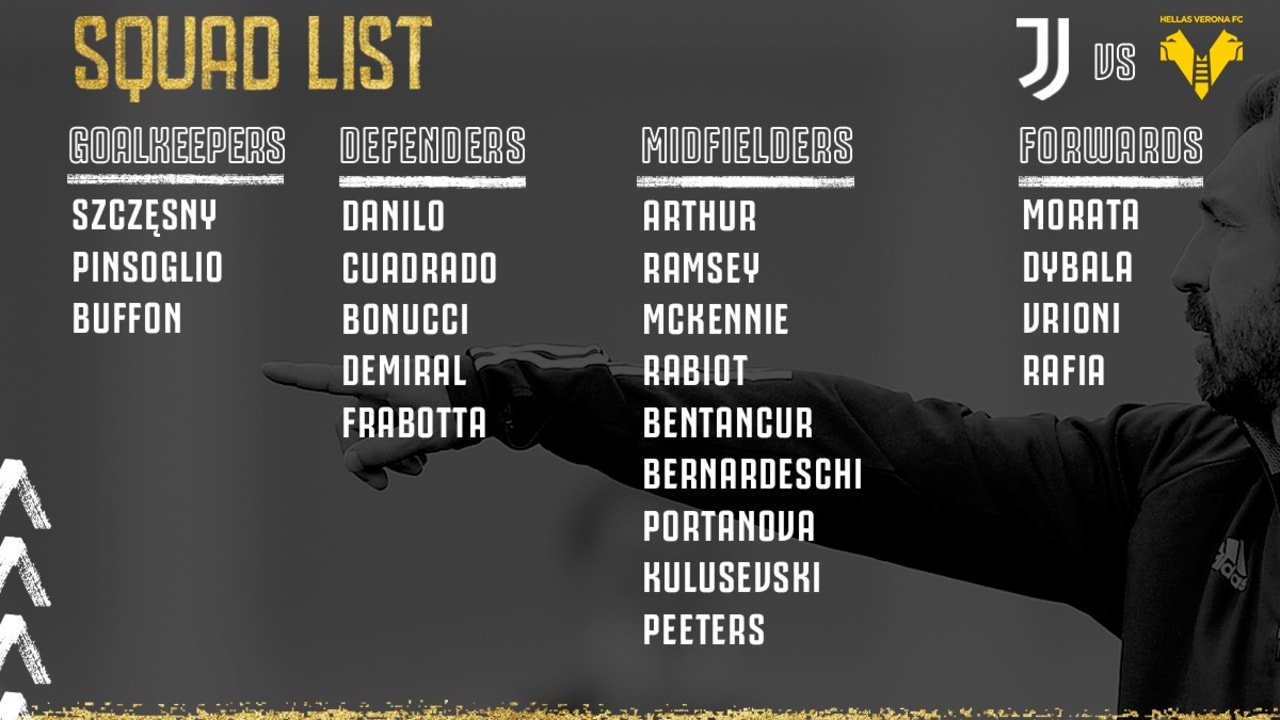 لیست نفرات برای بازی با ورونا 