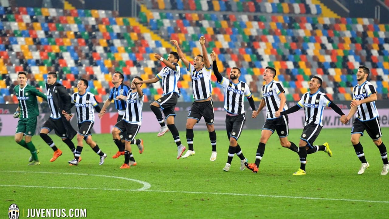 Udinese vs Frosinone