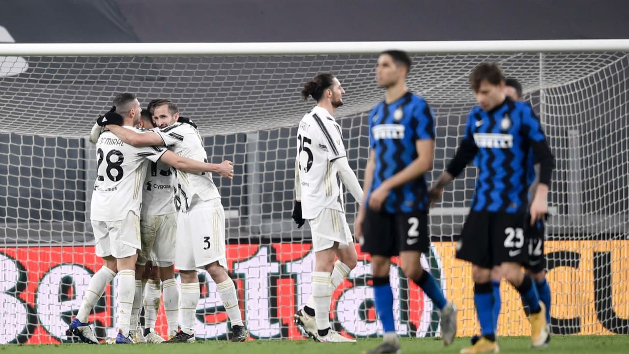 Match Juventus Inter Coppa Italia 9 febbraio 2021