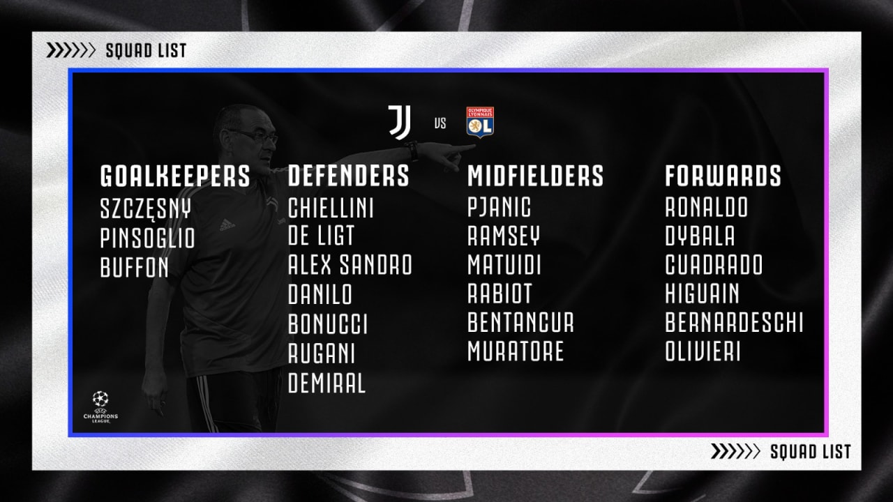 لیست بازیکنان برای مبارزه ی UCL