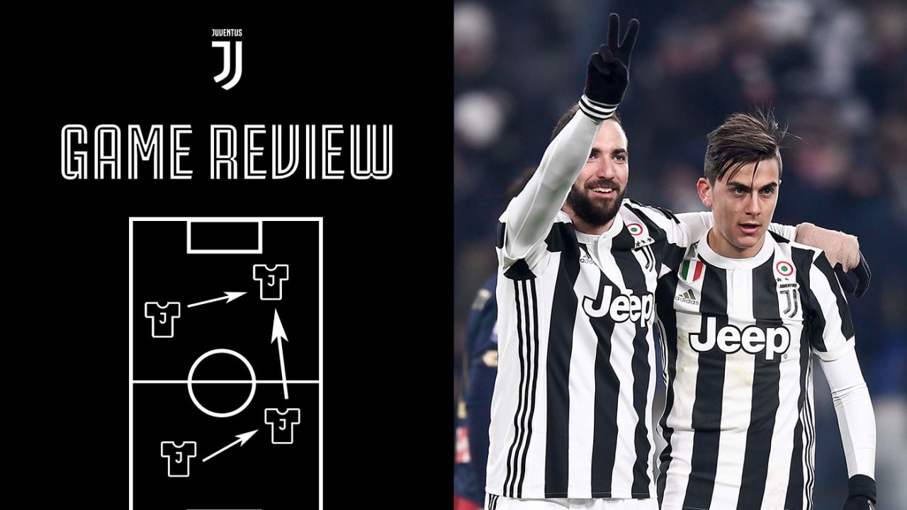 juve_genoa_game_review.jpg