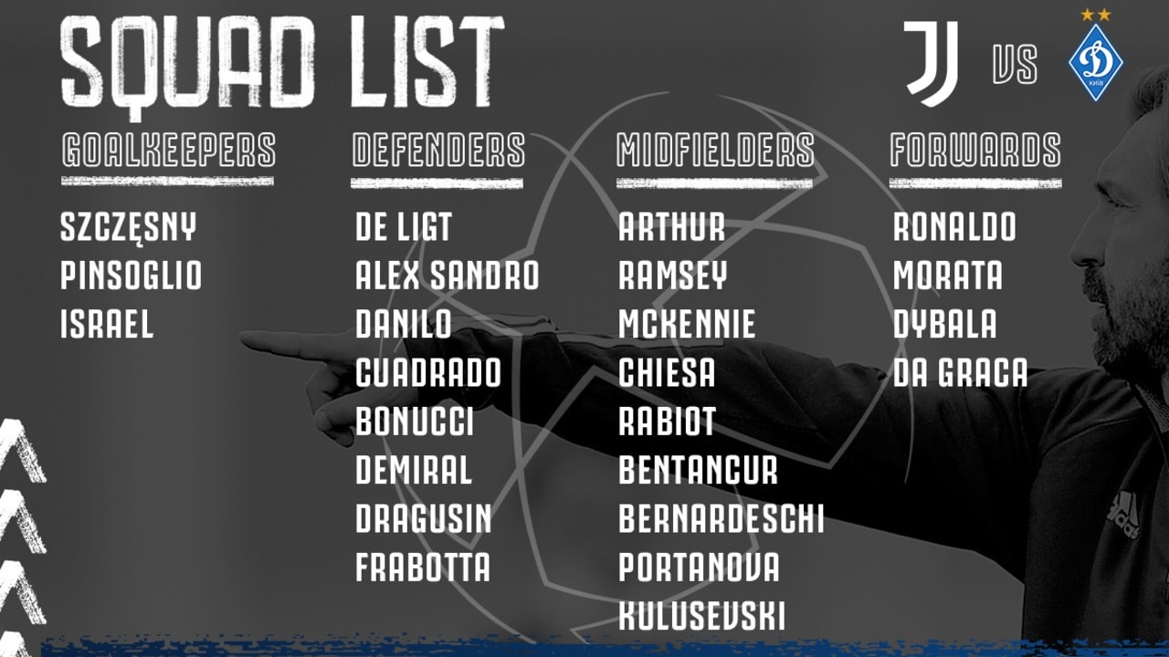 لیست بازیکنان برای بازی با دیناموکیف 