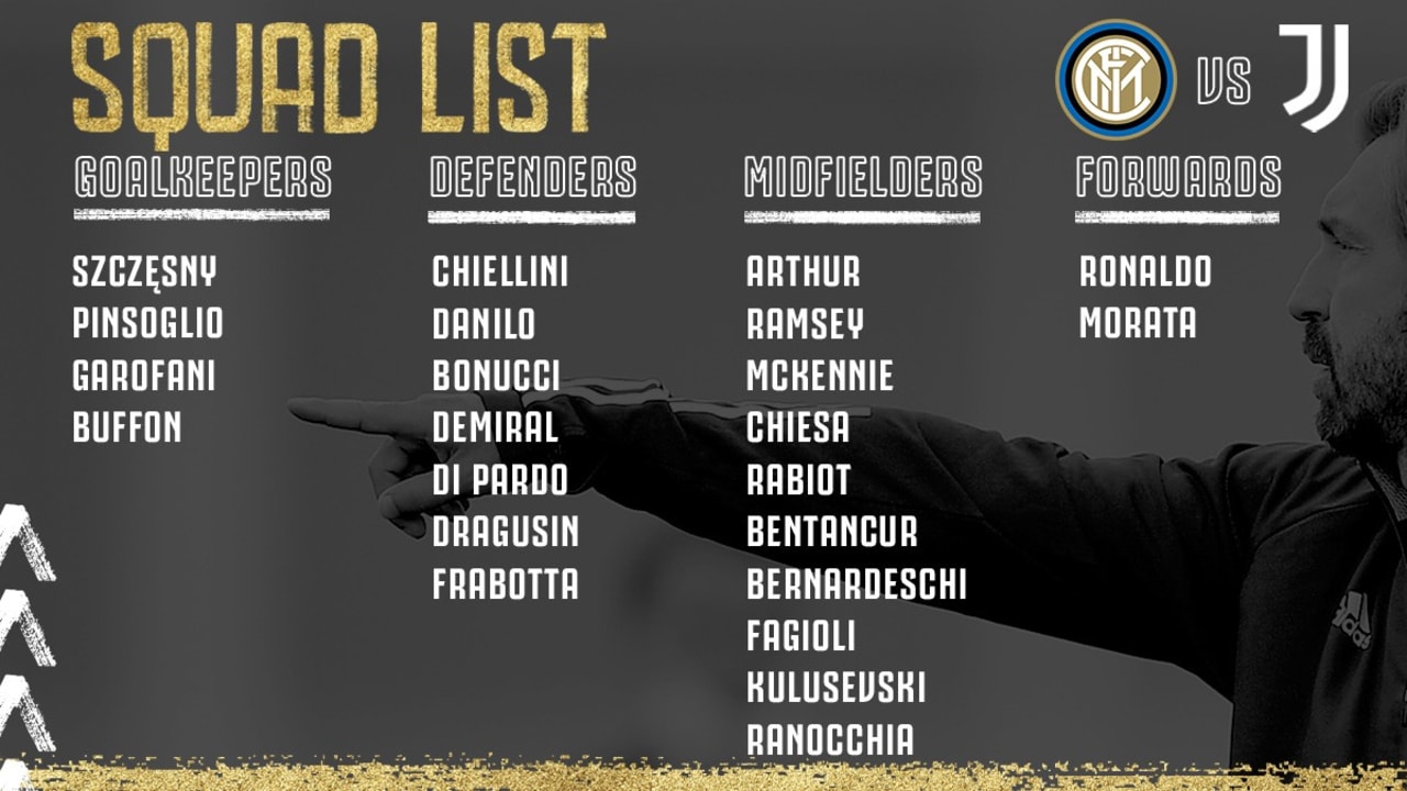 لیست بازیکنان برای دربی ایتالیا