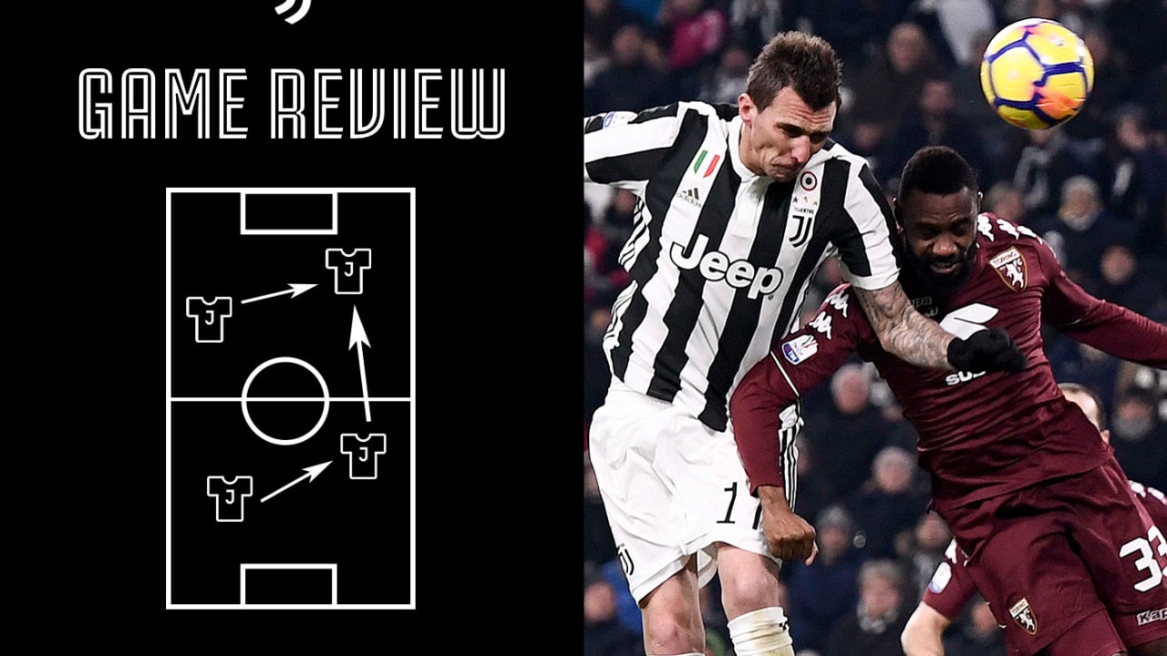 juvetorino_gamereview.jpg