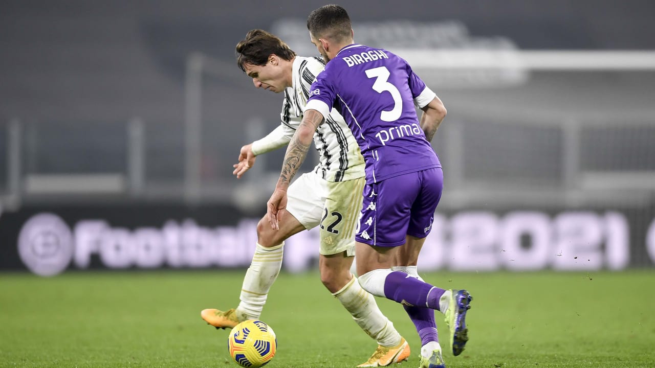 Match Time Post Juventus Fiorentina Juventus TV
