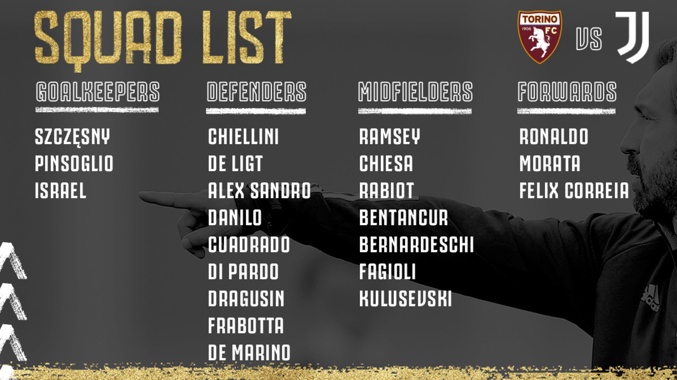 لیست بازیکنان تیم برای دیدار با تورینو