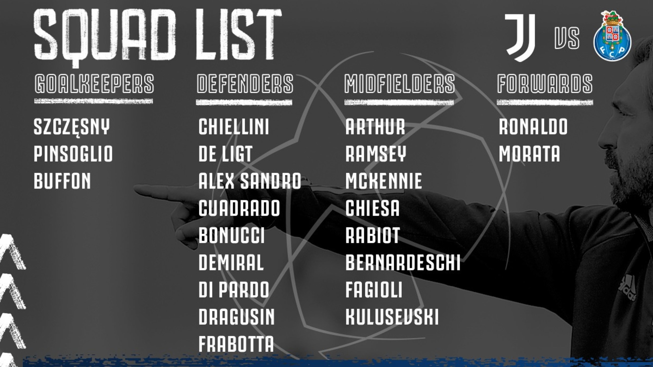 لیست بازیکنان برای بازی با پورتو