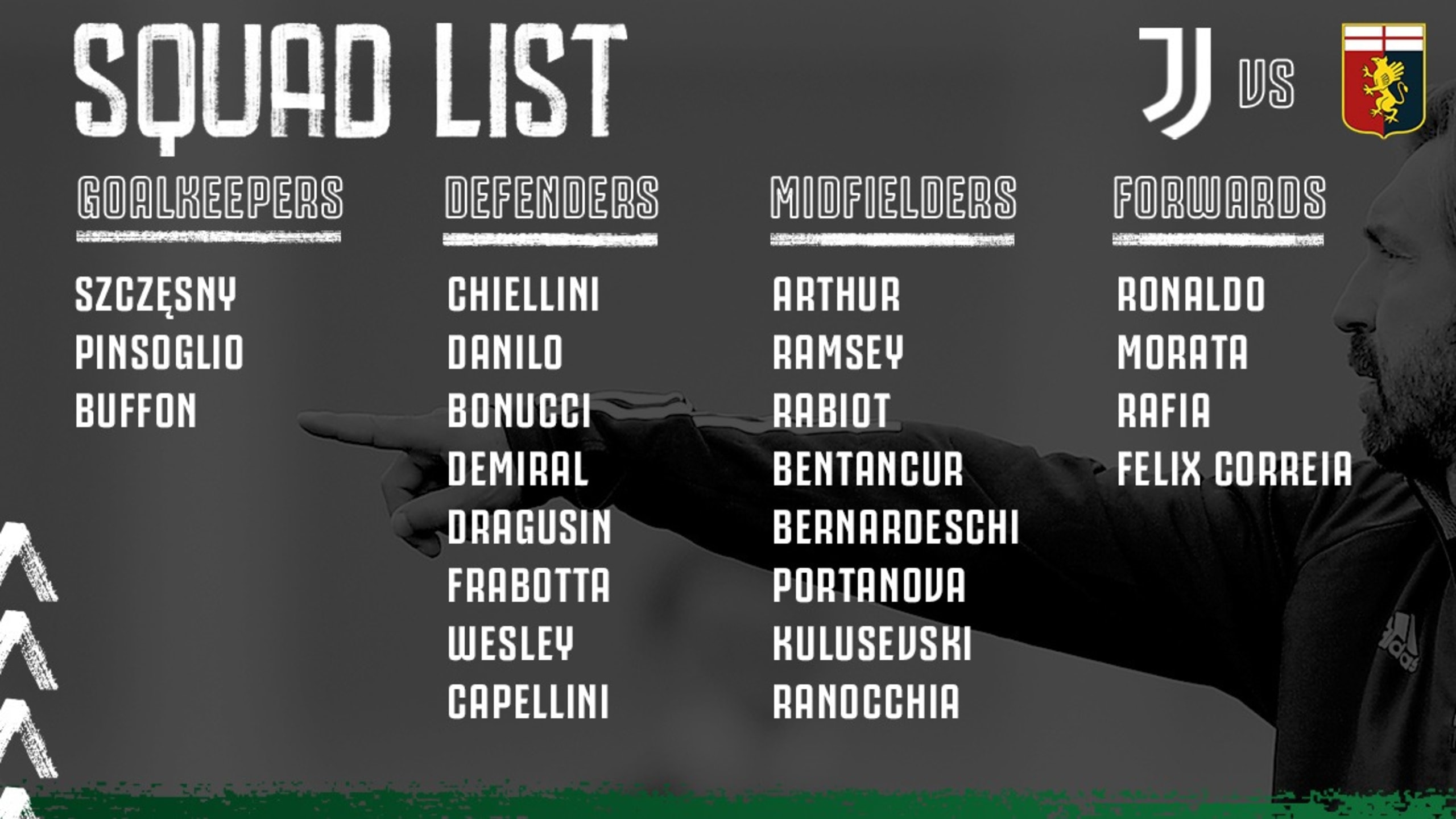 لیست بازیکنان برای بازی جام حذفی در برابر جنوا JOFC