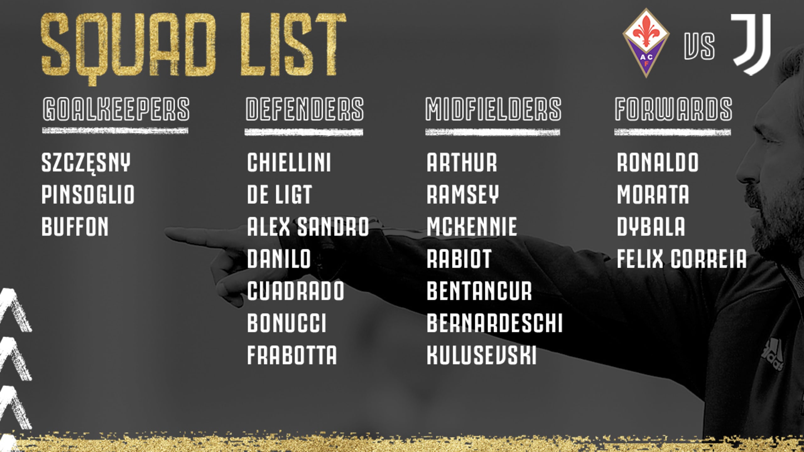 لیست بازیکنان تیم برای دیدار با فیورنتینا
