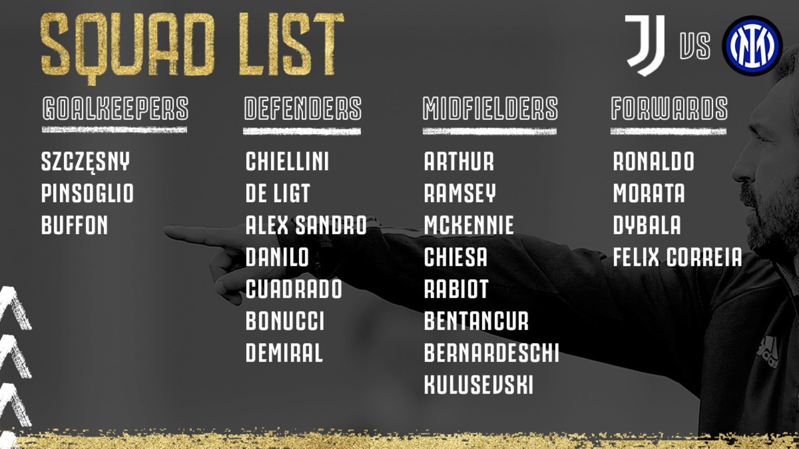 لیست بازیکنان تیم برای دیدار با اینتر