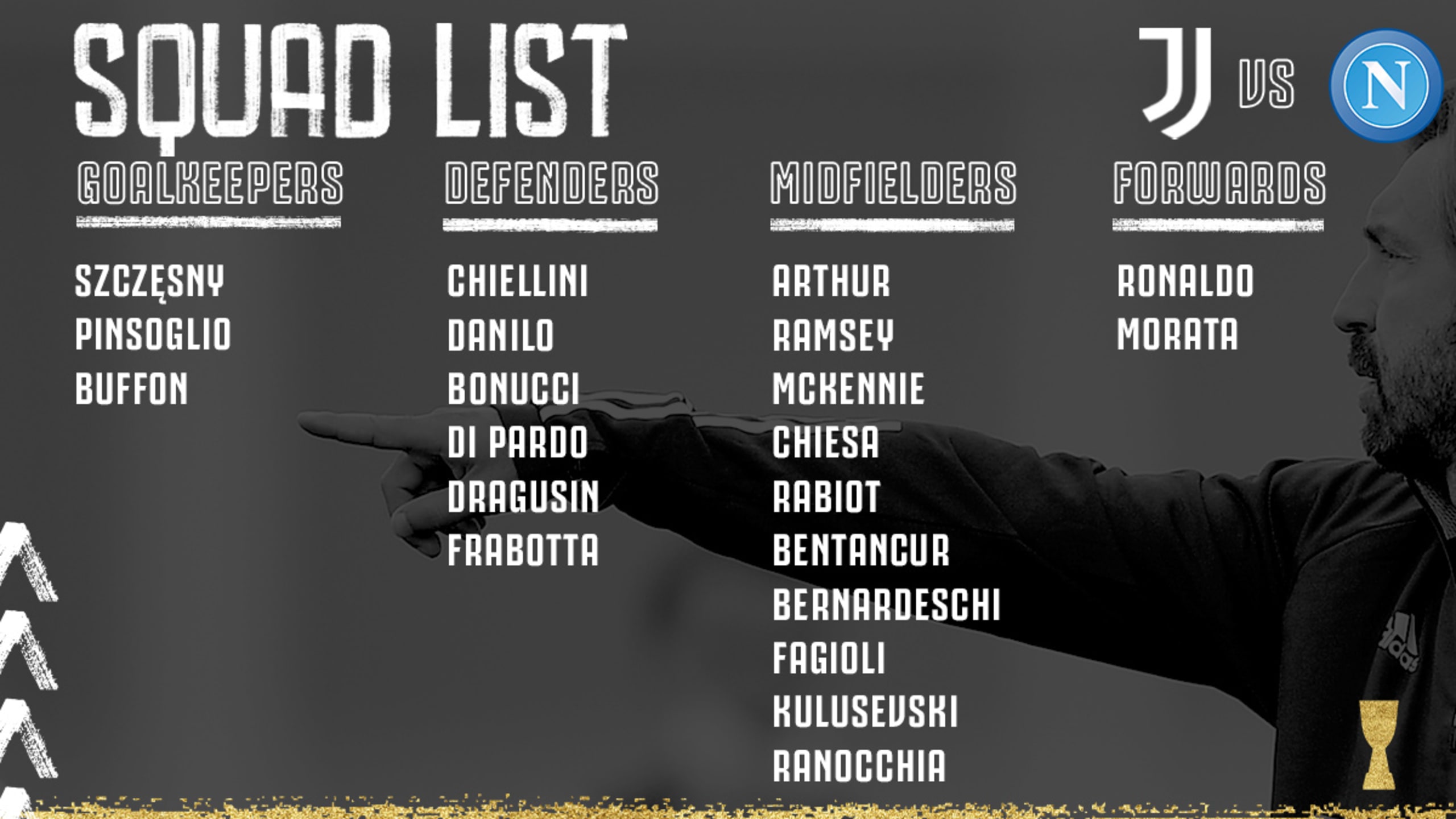 لیست بازیکنان برای سوپر کاپ