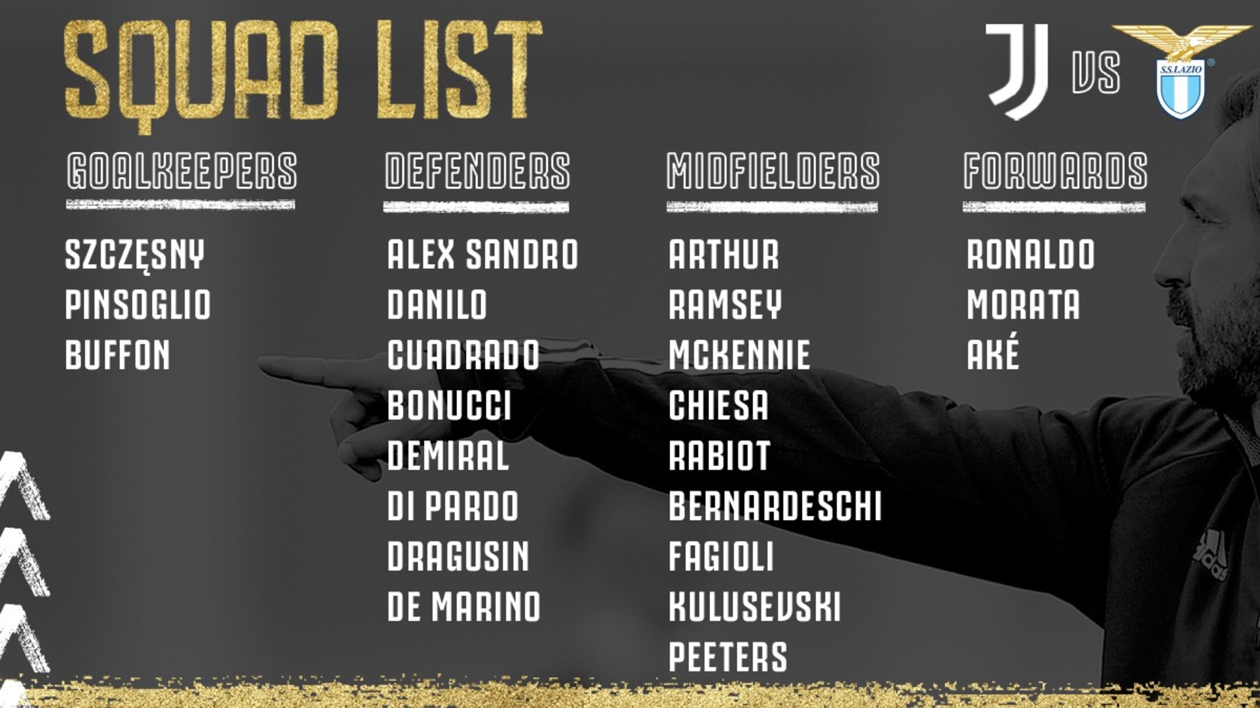 لیست بازیکنان برای بازی با لاتزیو