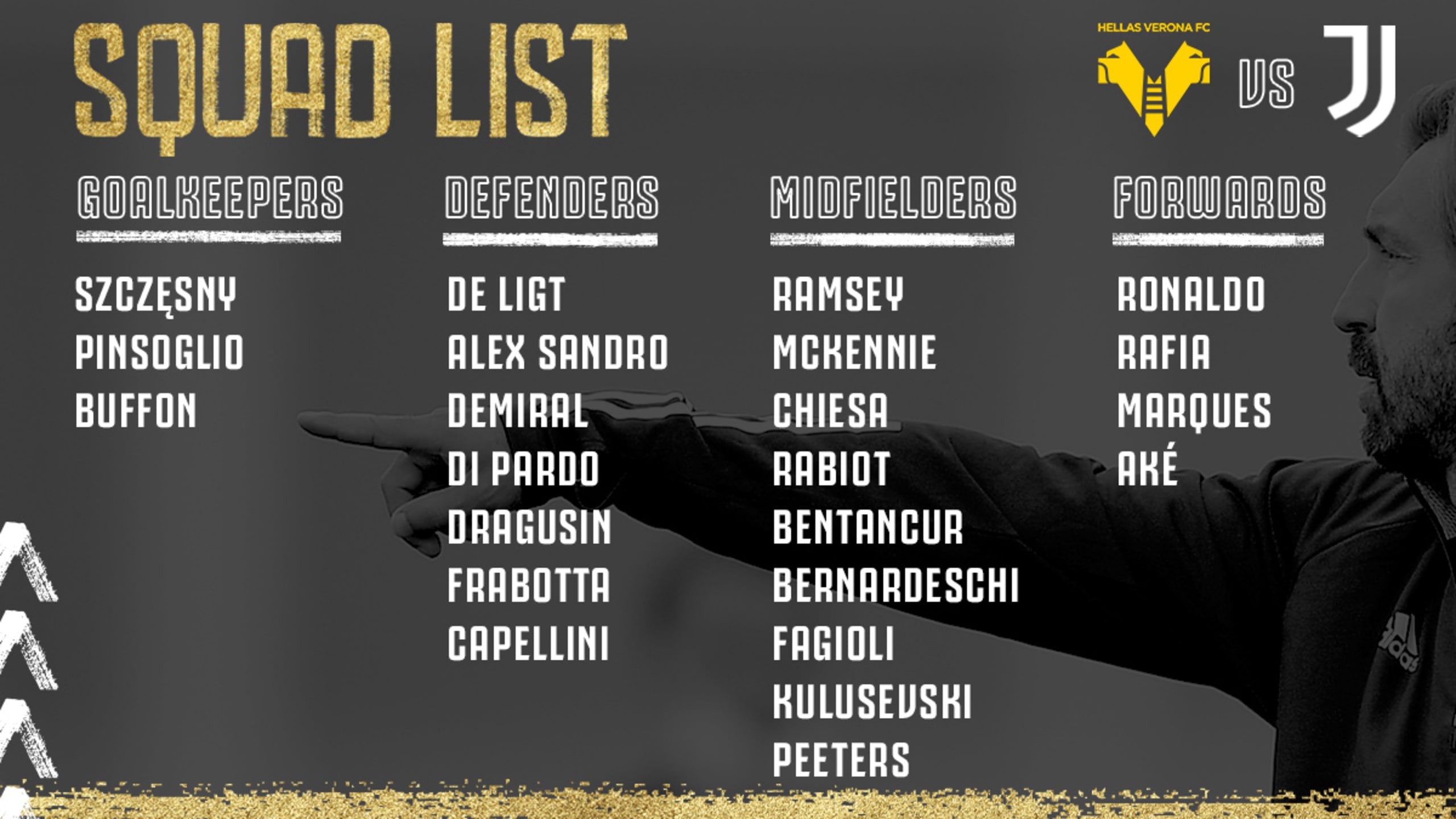 لیست بازیکنان برای بازی با ورونا