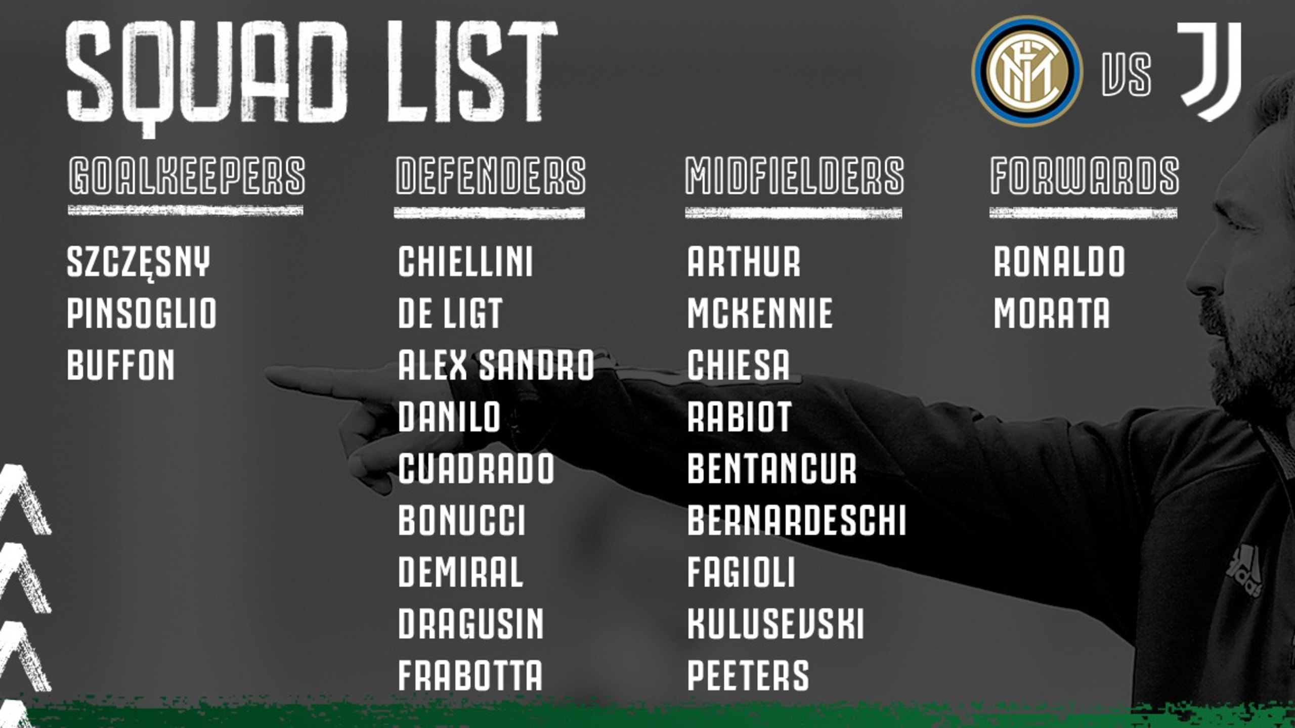 لیست بازیکنان برای دربی ایتالیا در کوپا ایتالیا