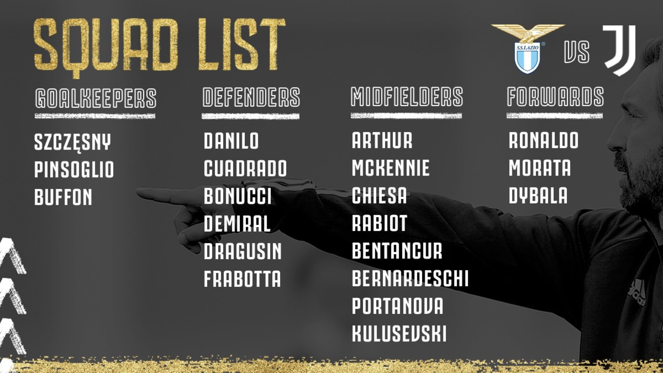 لیست بازیکنان در سفر به رم