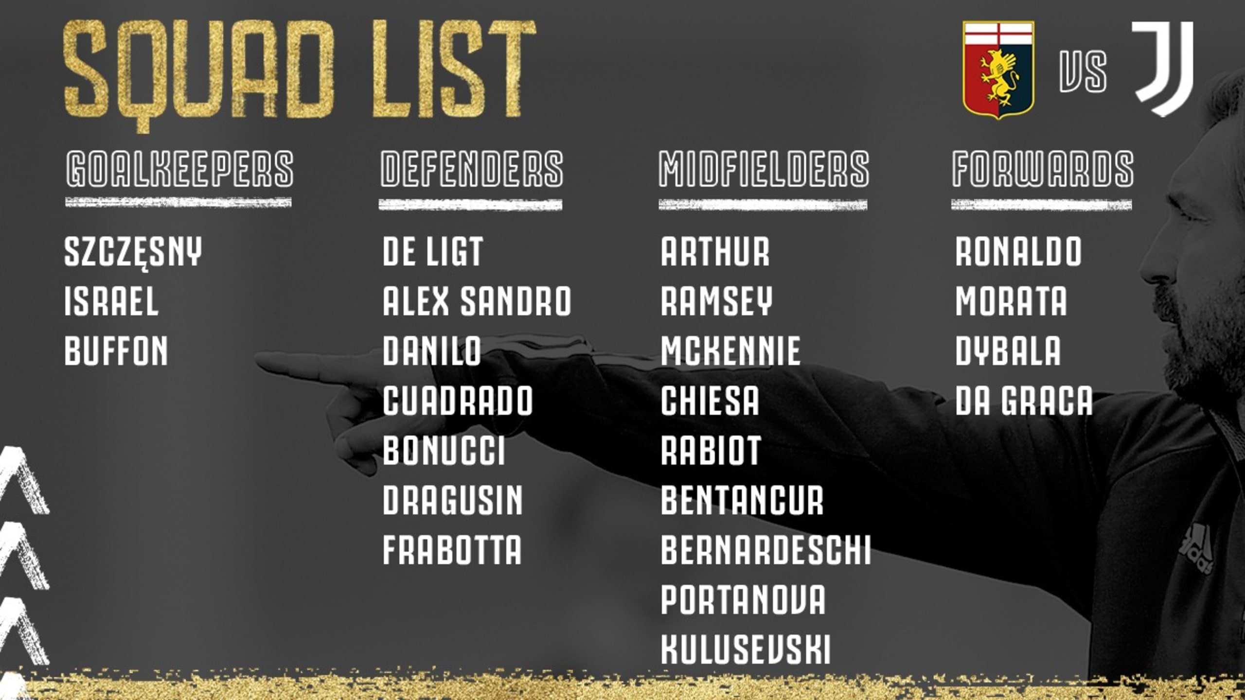 لیست بازیکنان برای بازی با جنوا