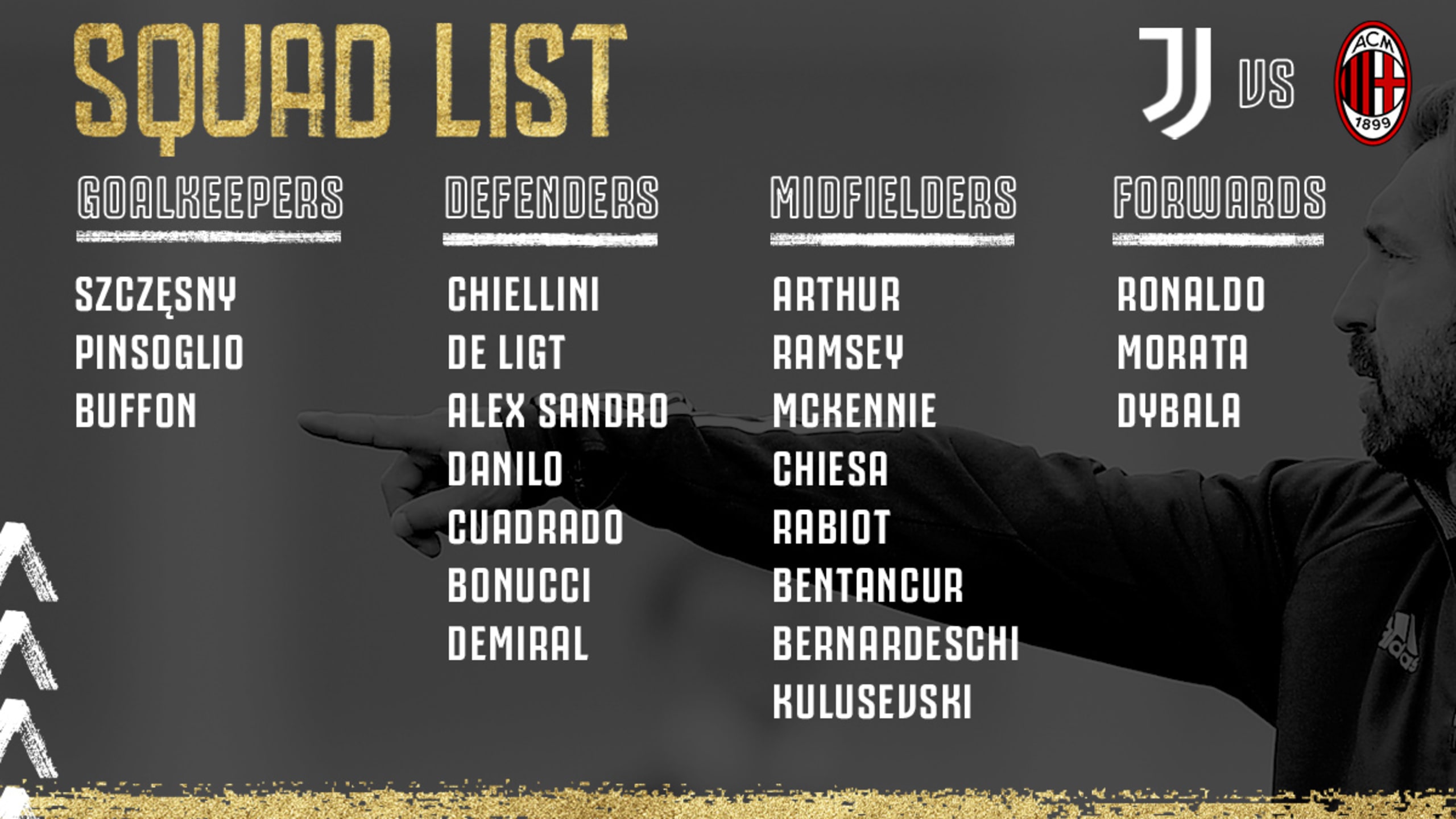 لیست بازیکنان تیم برای دیدار با میلان