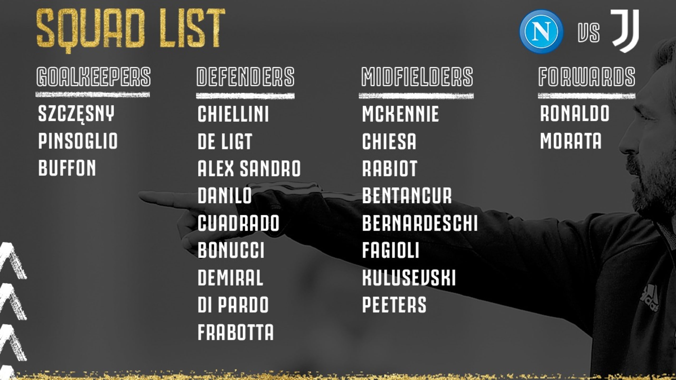 لیست بازیکنان برای بازی با ناپولی