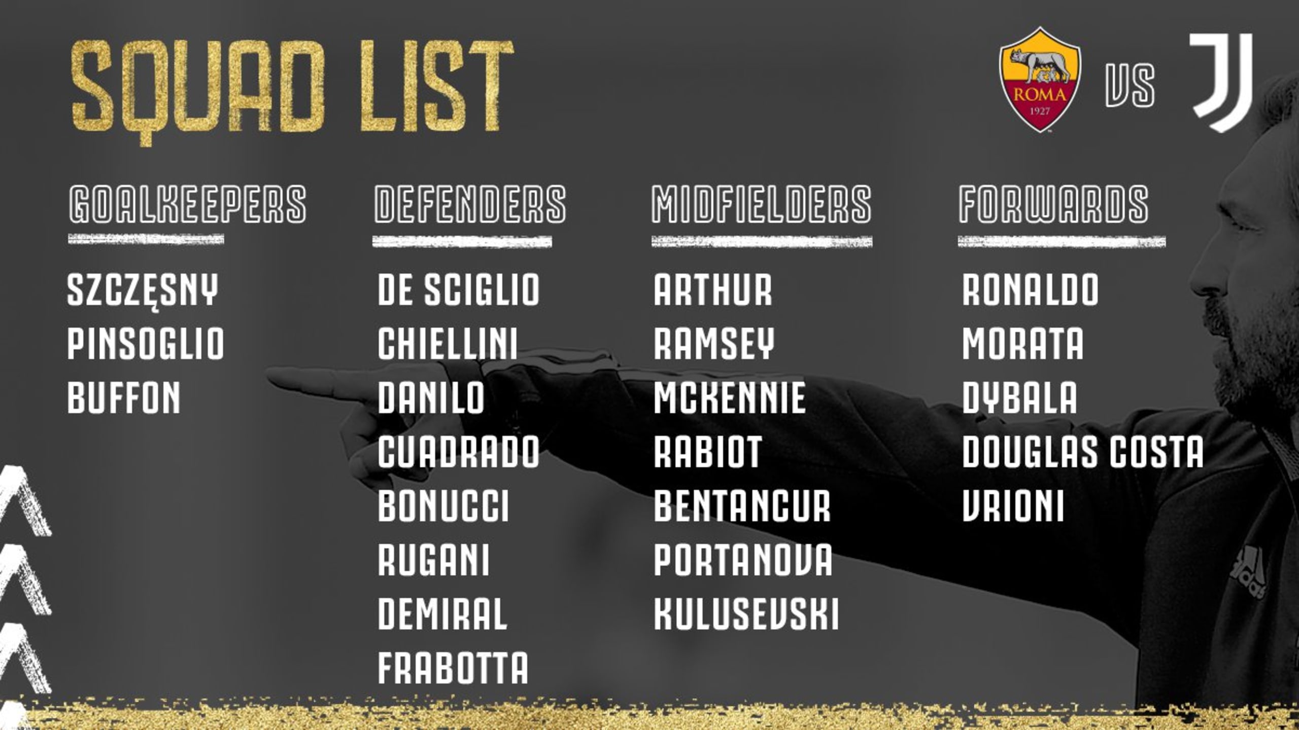 لیست بازیکنان دعوت شده برای بازی با رم 
