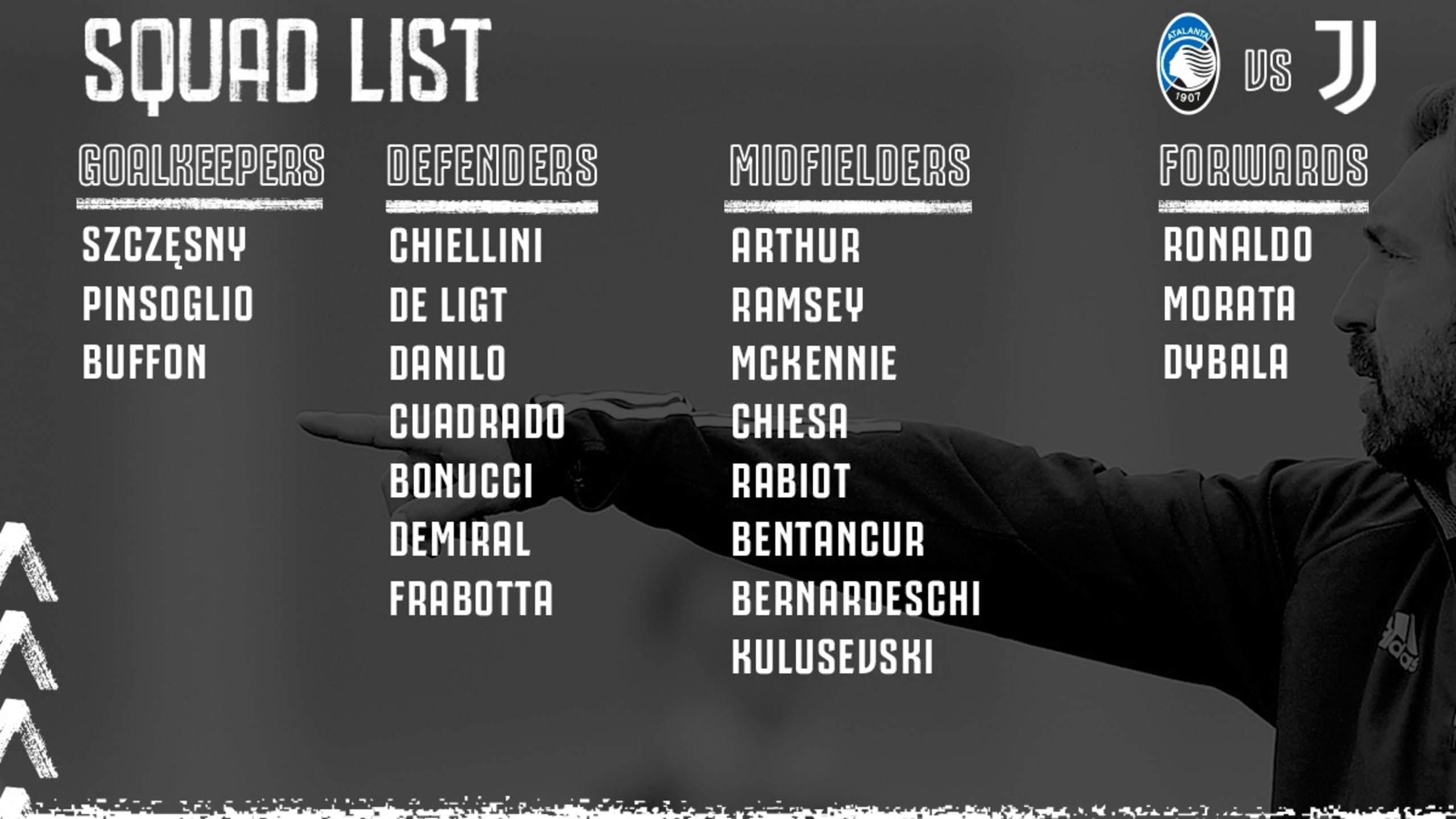 لیست بازیکنان تیم برای فینال کوپا ایتالیا