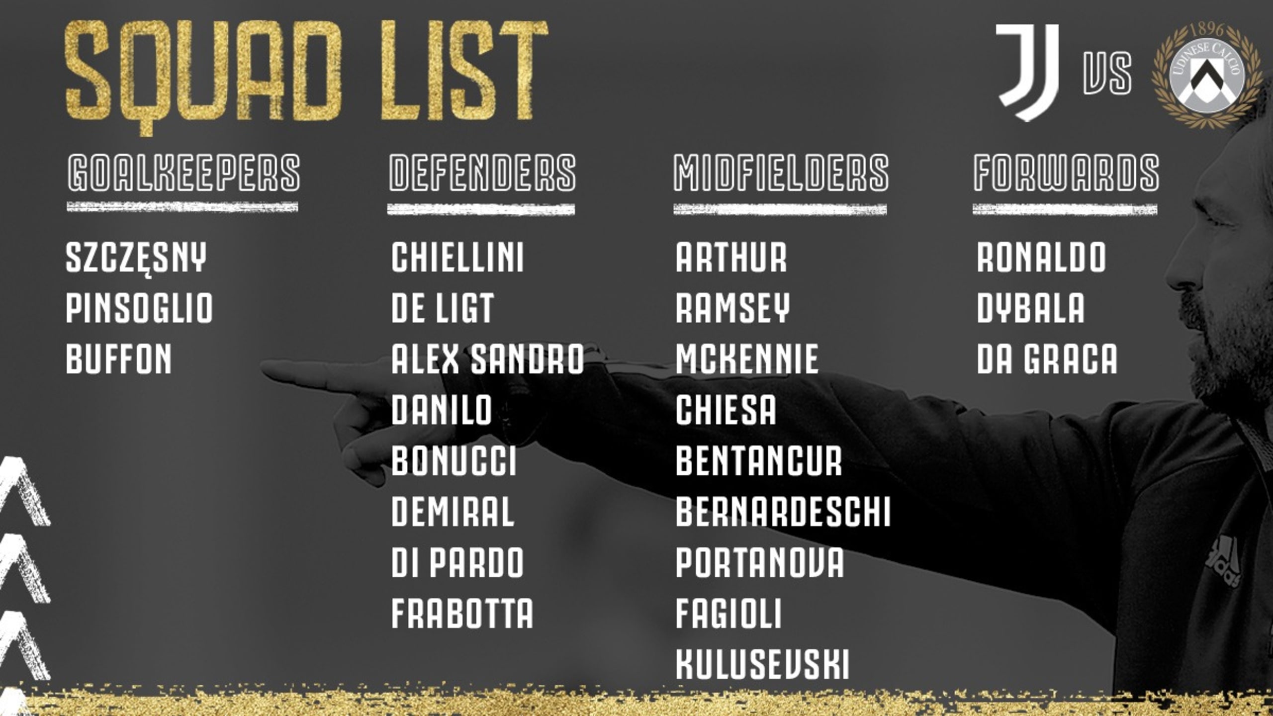 لیست بازیکنان برای بازی با اودینزه JOFC