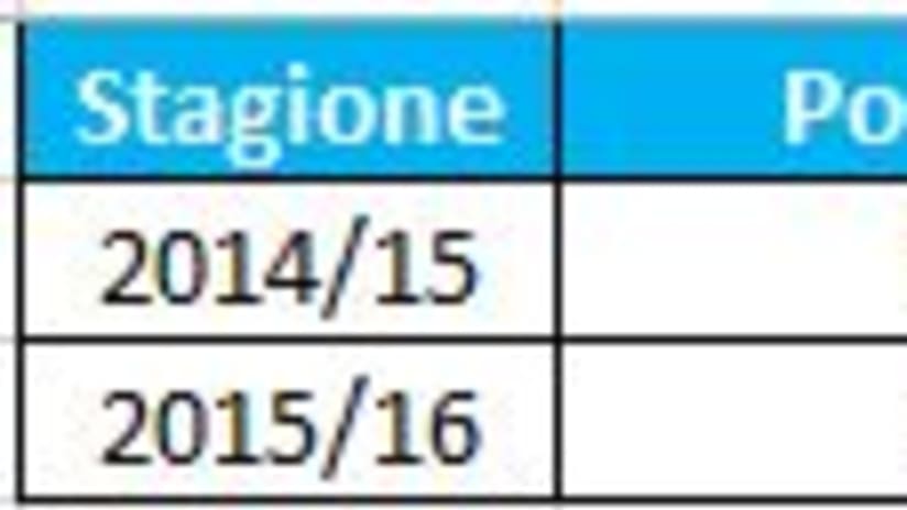 CONFRONTO EMPOLI.JPG