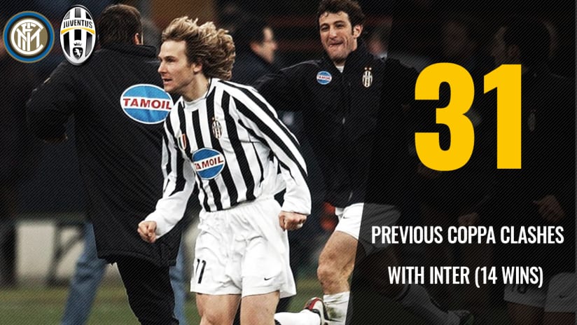 31 inter juve numeri.jpg