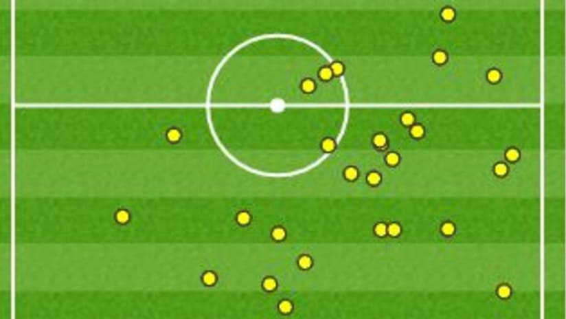 touch map khedira.JPG