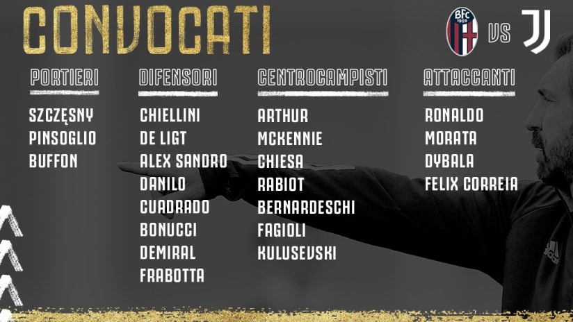 convocati bologna juve