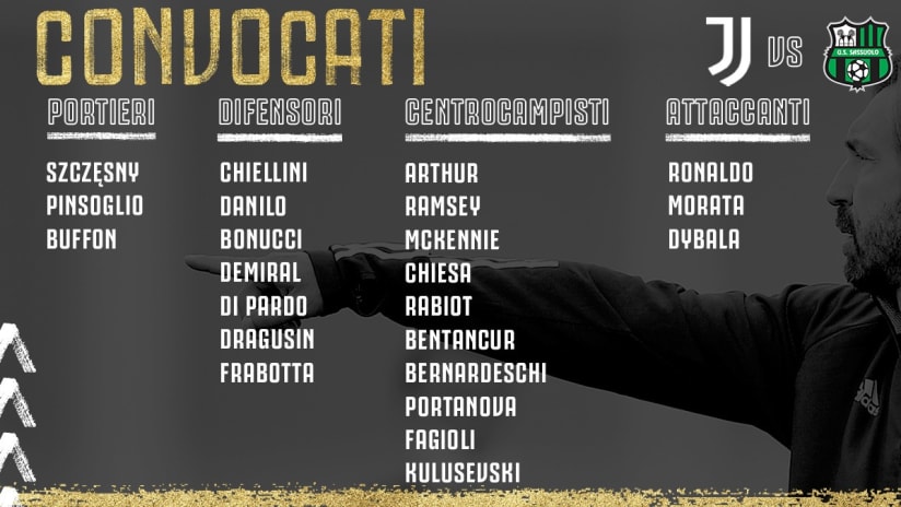 convocati juve sassuolo 2021