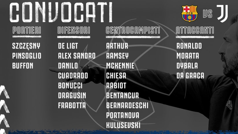 convocati barca juve