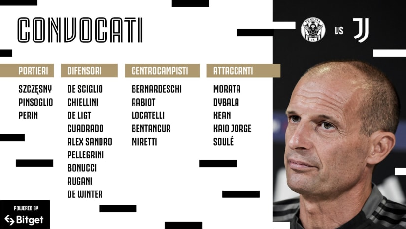 convocati venezia juve