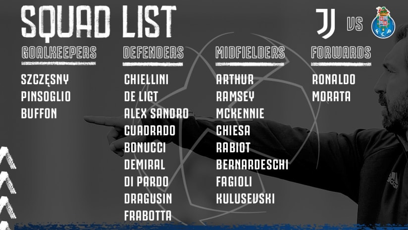 Squad List | Juve Porto