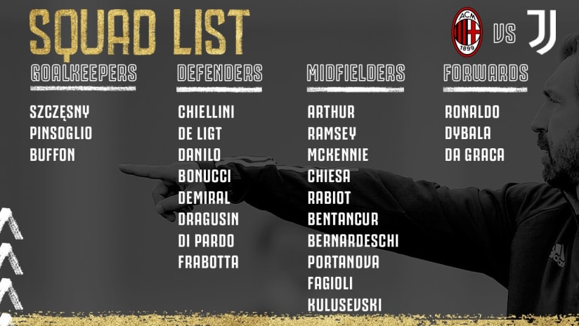 Squad List JMilan