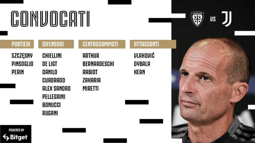 convocati cagliari juve 2022