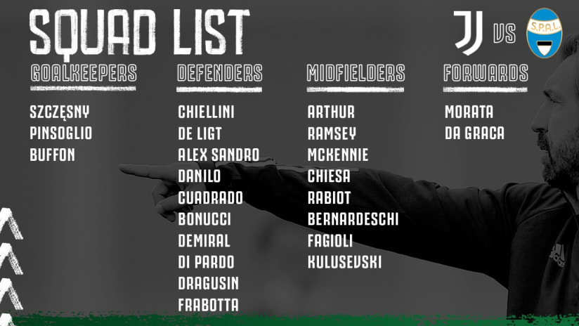Squad List - Juve Spal